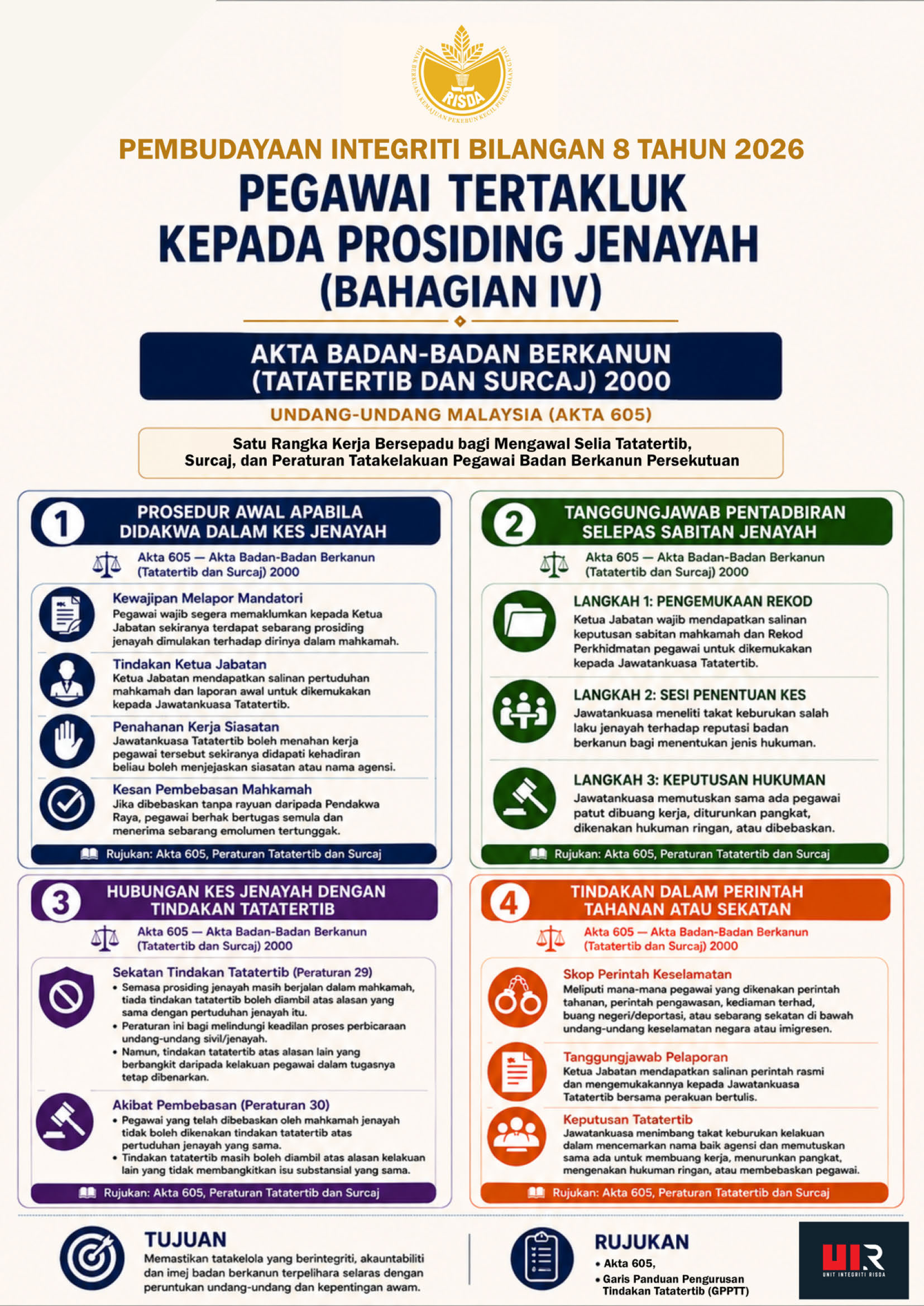 PIB2026-08