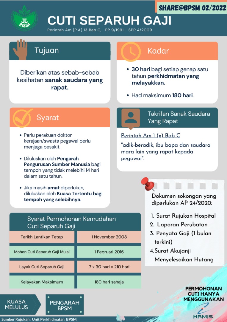 BPSM_INFOGRAPHIC_JAN_CTG.jpeg