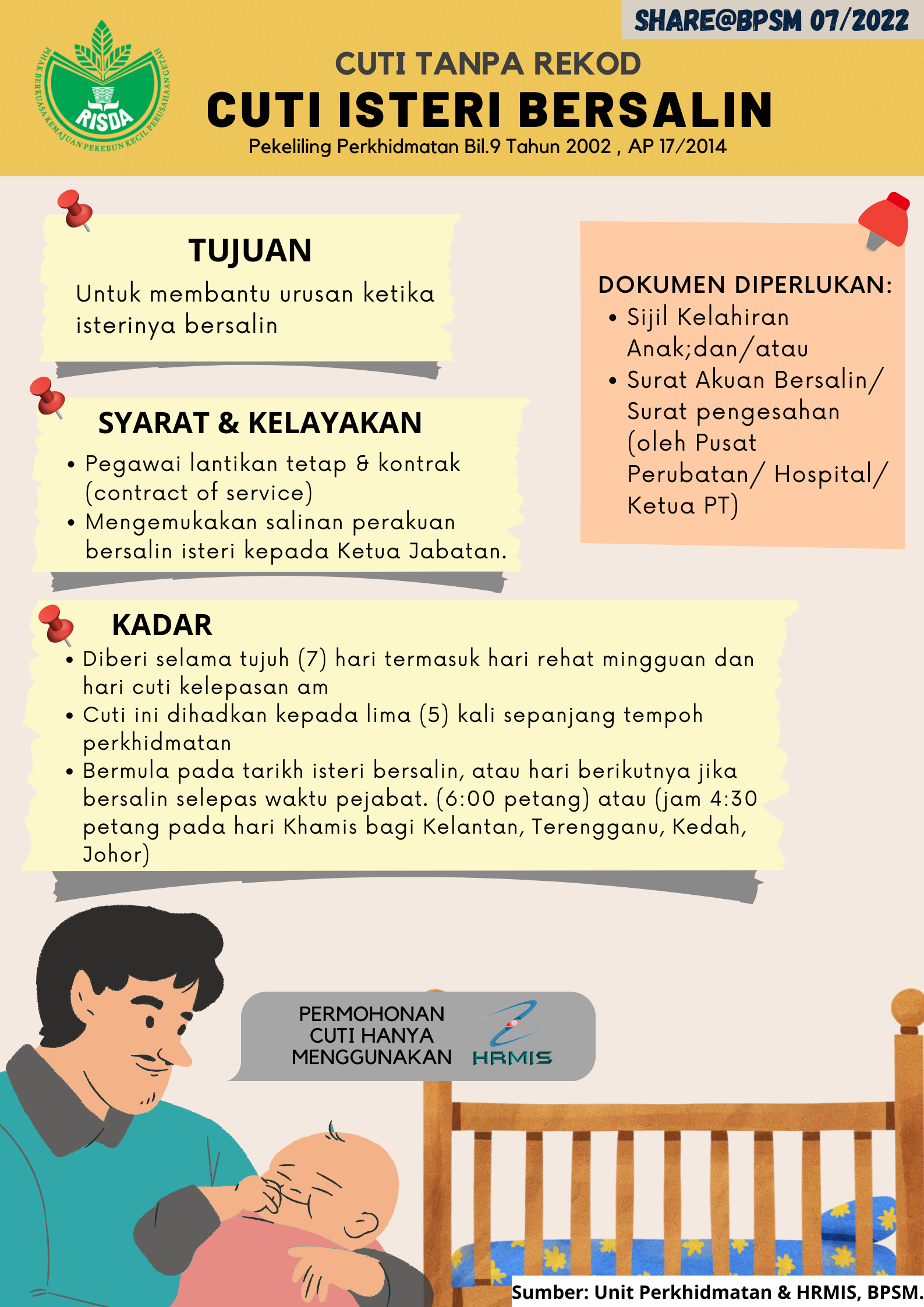 share bpsm 04 2022 Page1